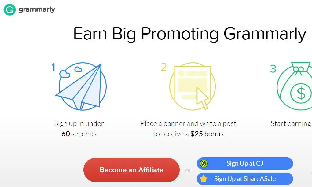 Grammarly affiliate