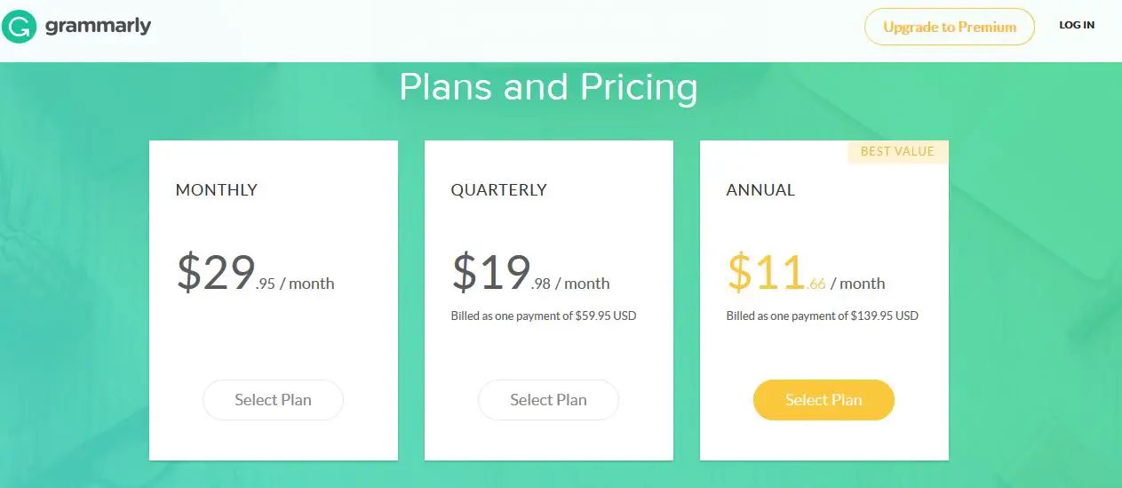 Grammarly payment plans
