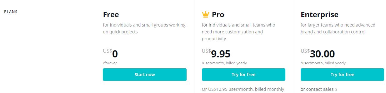 Canva's pricing