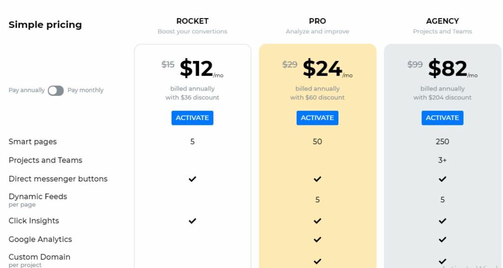 Shorby pricing