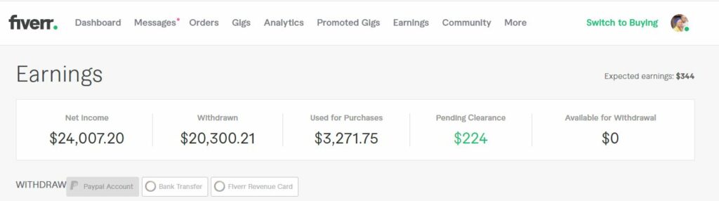 My Fiverr freelancer proof of earnings from offering easy gigs